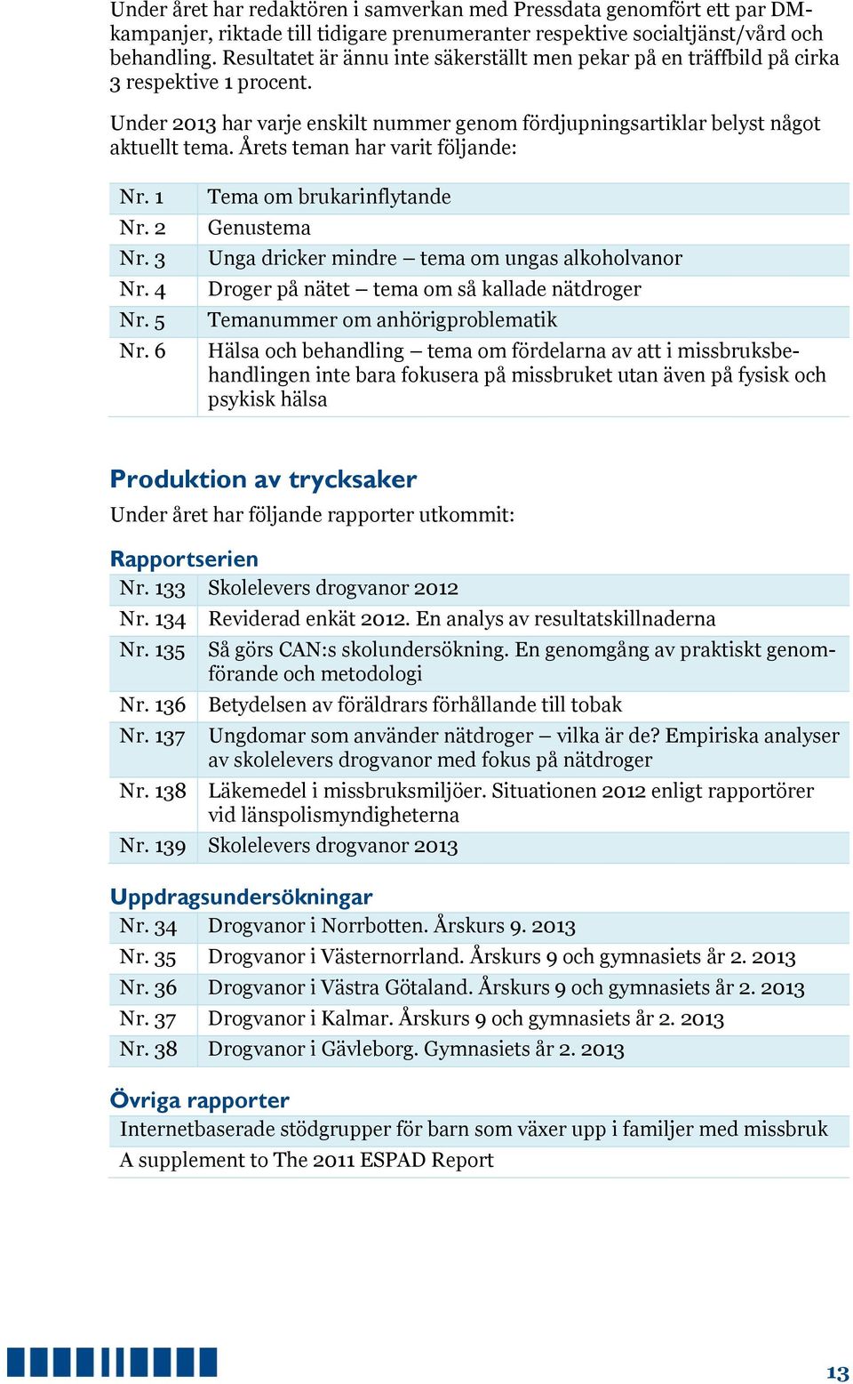 Årets teman har varit följande: Nr. 1 Nr. 2 Nr. 3 Nr. 4 Nr. 5 Nr.