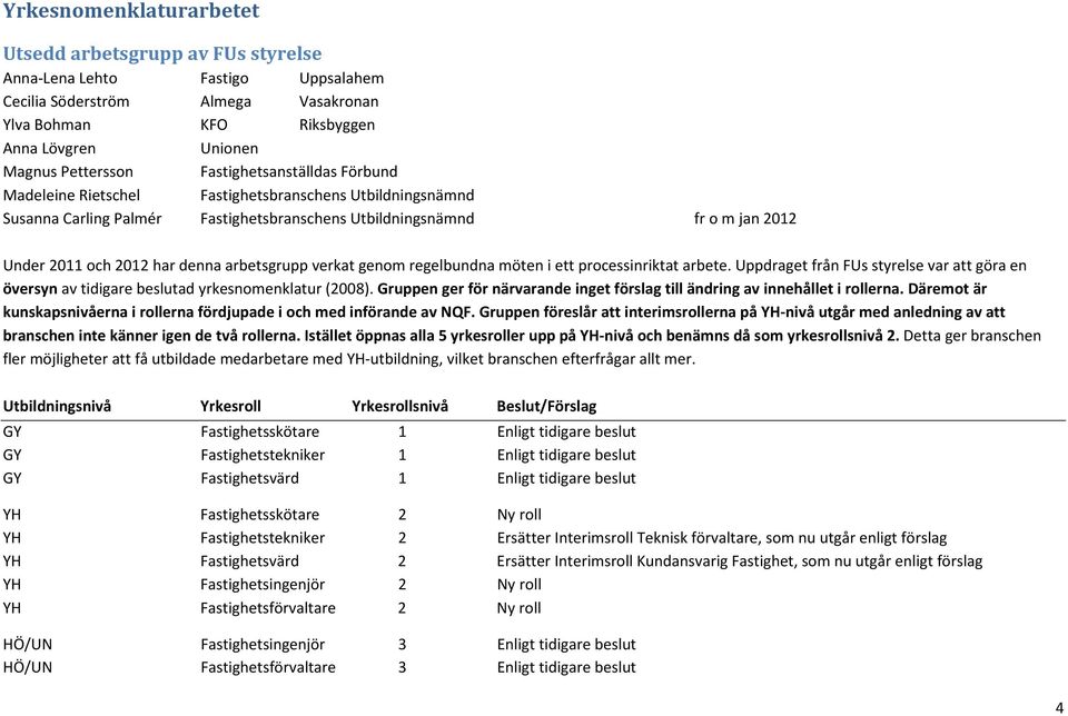 arbetsgrupp verkat genom regelbundna möten i ett processinriktat arbete. Uppdraget från FUs styrelse var att göra en översyn av tidigare beslutad yrkesnomenklatur (2008).