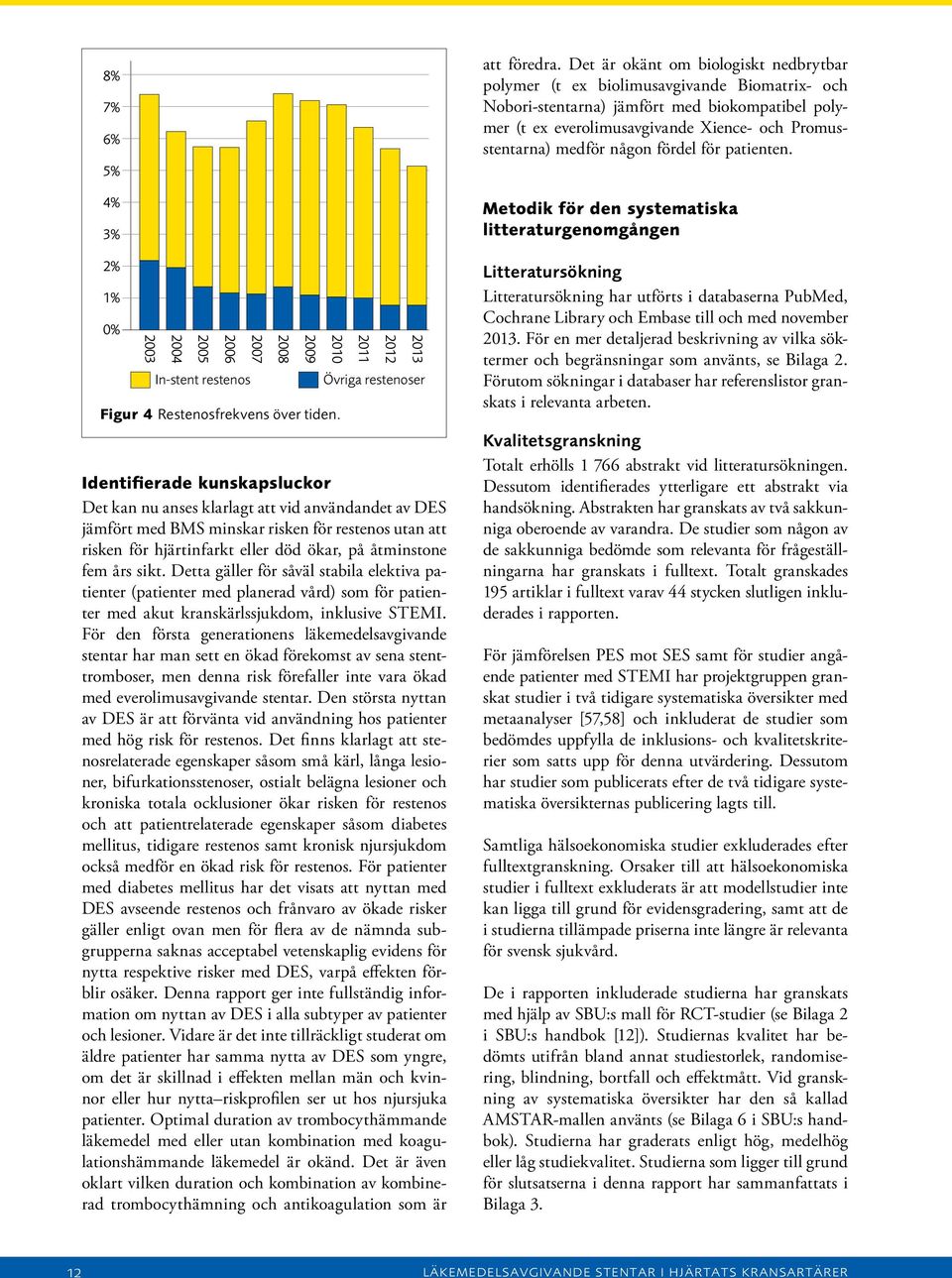 eller död ökar, på åtminstone fem års sikt. Detta gäller för såväl stabila elektiva patienter (patienter med planerad vård) som för patienter med akut kranskärlssjukdom, inklusive STEMI.