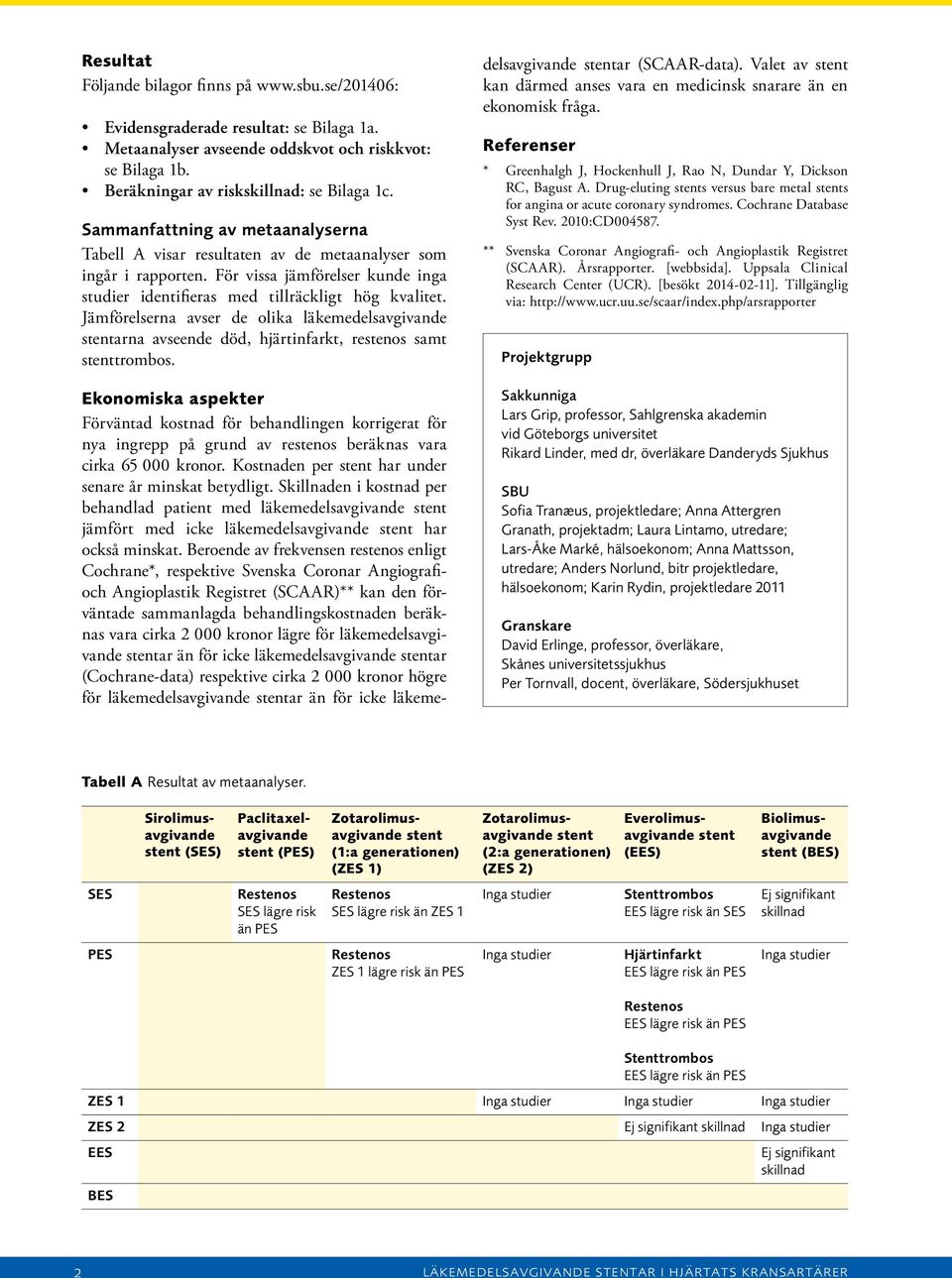 Jämförelserna avser de olika läkemedelsavgivande stentarna avseende död, hjärtinfarkt, restenos samt stenttrombos.