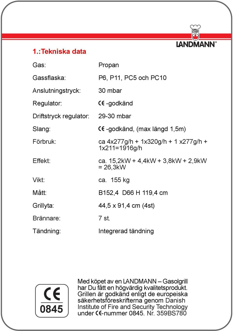 15,2kW + 4,4kW + 3,8kW + 2,9kW = 26,3kW ca. 155 kg B152,4 D66 H 119,4 cm 44,5 x 91,4 cm (4st) 7 st.