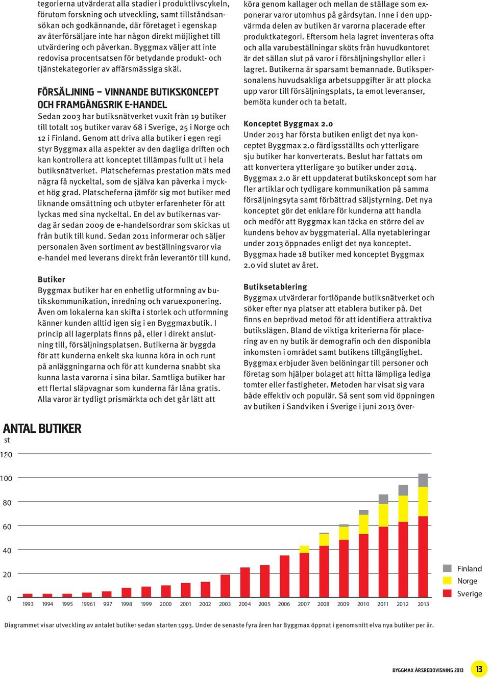 FÖRSÄLJNING VINNANDE BUTIKSKONCEPT OCH FRAMGÅNGSRIK E-HANDEL Sedan 2003 har butiksnätverket vuxit från 19 butiker till totalt 105 butiker varav 68 i Sverige, 25 i Norge och 12 i Finland.