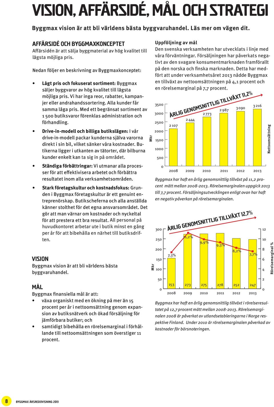 Nedan följer en beskrivning av Byggmaxkonceptet: Lågt pris och fokuserat sortiment: Byggmax säljer byggvaror av hög kvalitet till lägsta möjliga pris.