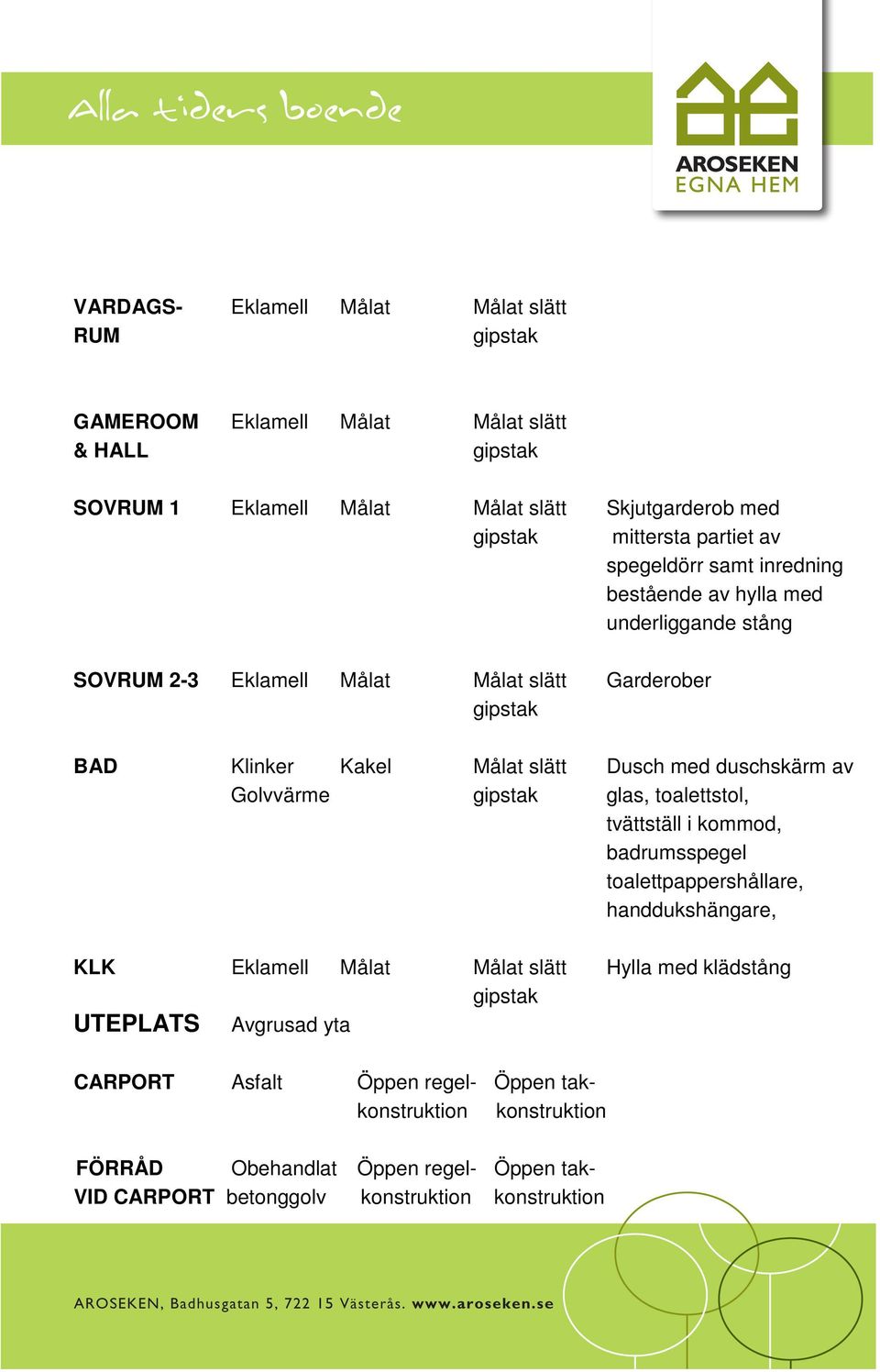 duschskärm av Golvvärme glas, toalettstol, tvättställ i kommod, badrumsspegel toalettpappershållare, handdukshängare, KLK Eklamell Målat Målat slätt Hylla med