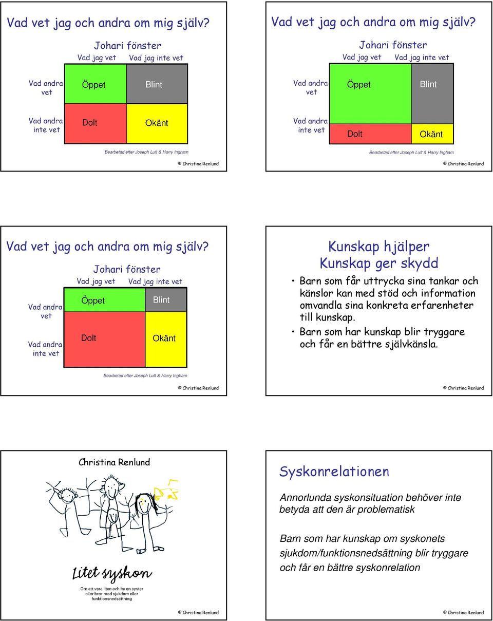 Barn som har kunskap blir tryggare och får en bättre självkänsla.