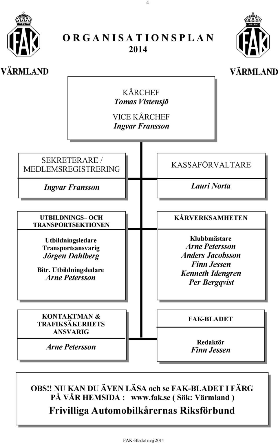 Utbildningsledare Arne Petersson KÅRVERKSAMHETEN Klubbmästare Arne Petersson Anders Jacobsson Finn Jessen Kenneth Idengren Per Bergqvist KONTAKTMAN