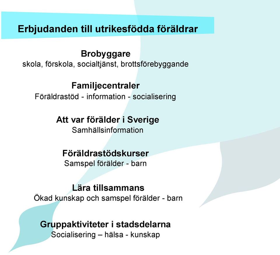 förälder i Sverige Samhällsinformation Föräldrastödskurser Samspel förälder - barn Lära