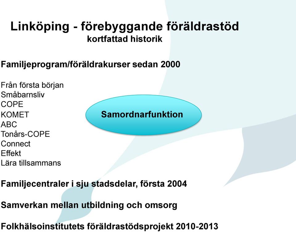 ABC Tonårs-COPE Connect Effekt Lära tillsammans Samordnarfunktion Familjecentraler i