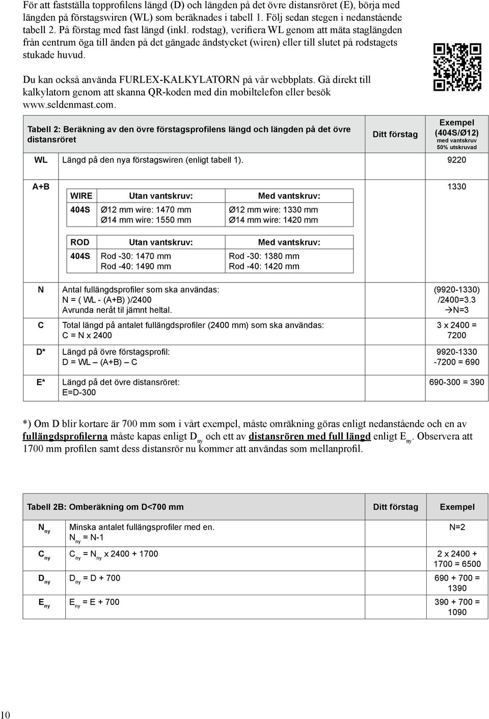 Du kan också använda FURLEX-KALKYLATORN på vår webbplats. Gå direkt till kalkylatorn genom att skanna QR-koden med din mobiltelefon eller besök www.seldenmast.com.