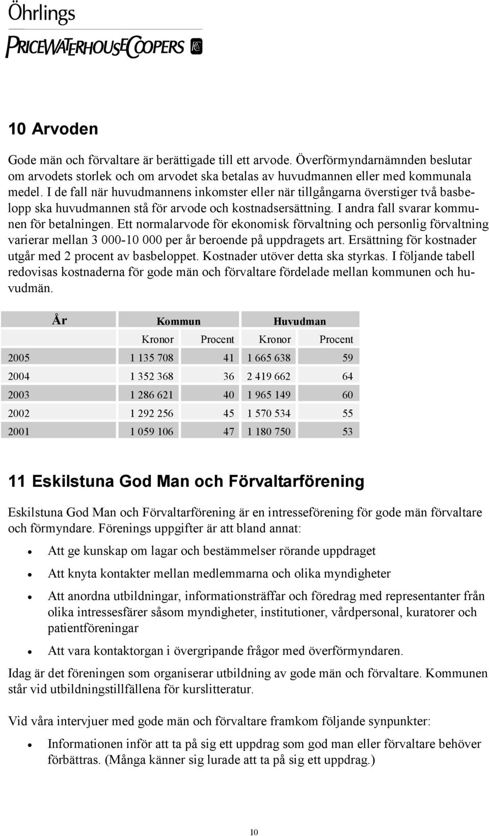 Ett normalarvode för ekonomisk förvaltning och personlig förvaltning varierar mellan 3 000-10 000 per år beroende på uppdragets art. Ersättning för kostnader utgår med 2 procent av basbeloppet.