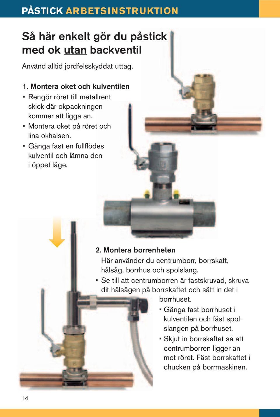 Gänga fast en fullflödes kulventil och lämna den i öppet läge. 2. Montera borrenheten Här använder du centrumborr, borrskaft, hålsåg, borrhus och spolslang.