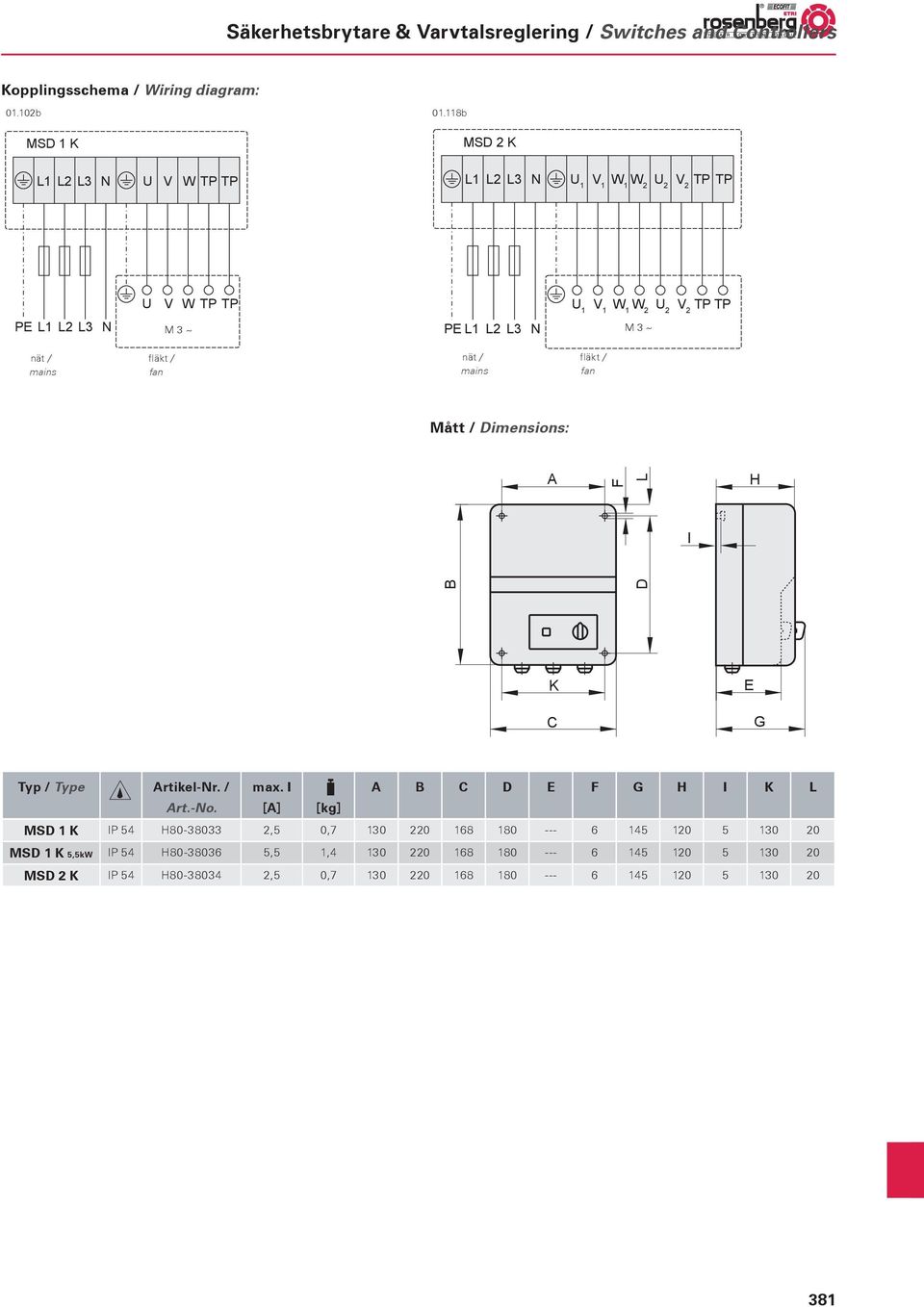 Netz / / mains fläkt Ventilator / / fan mains fan nät Netz / / mains fläkt / mains fan Ventilator / fan Mått / Dimensions: B A F D L I H K C G Typ / Type