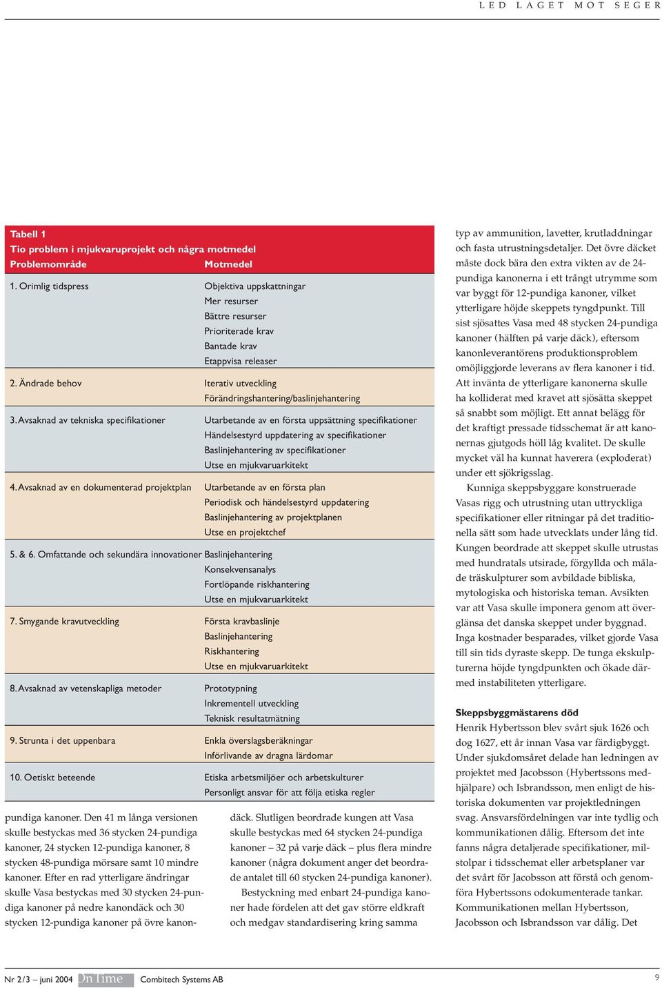 Avsaknad av tekniska specifikationer Utarbetande av en första uppsättning specifikationer Händelsestyrd uppdatering av specifikationer Baslinjehantering av specifikationer Utse en mjukvaruarkitekt 4.