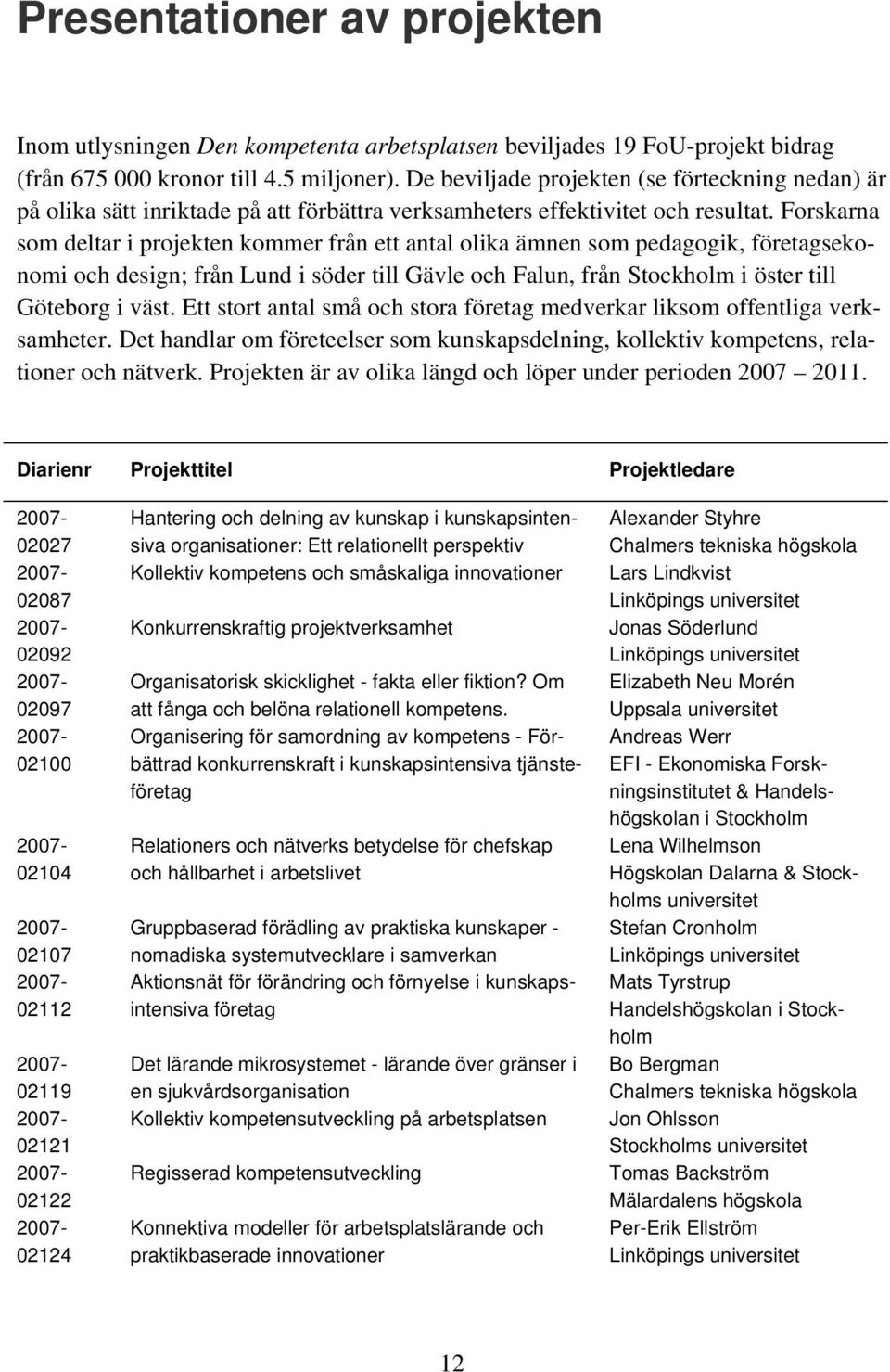 Forskarna som deltar i projekten kommer från ett antal olika ämnen som pedagogik, företagsekonomi och design; från Lund i söder till Gävle och Falun, från Stockholm i öster till Göteborg i väst.