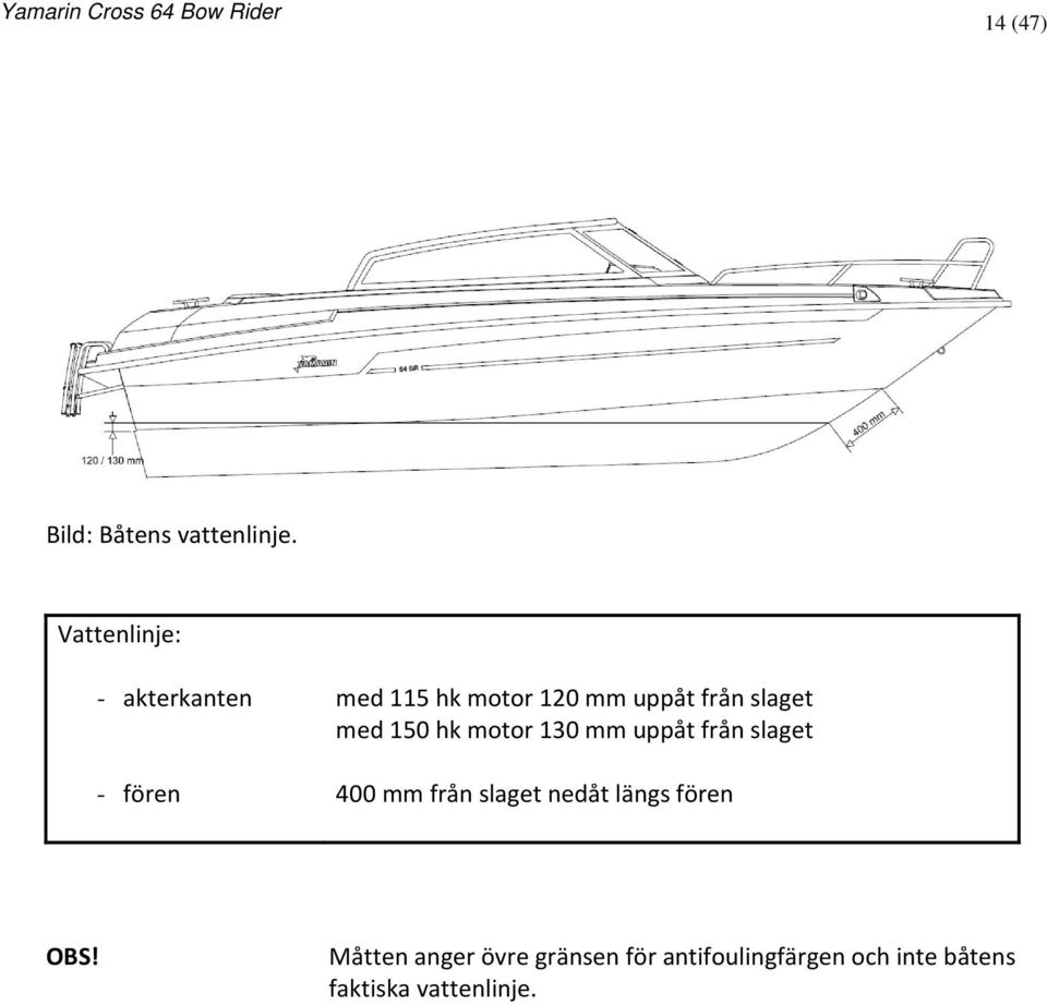 från slaget med 150 hk motor 130 mm uppåt från slaget 400 mm från