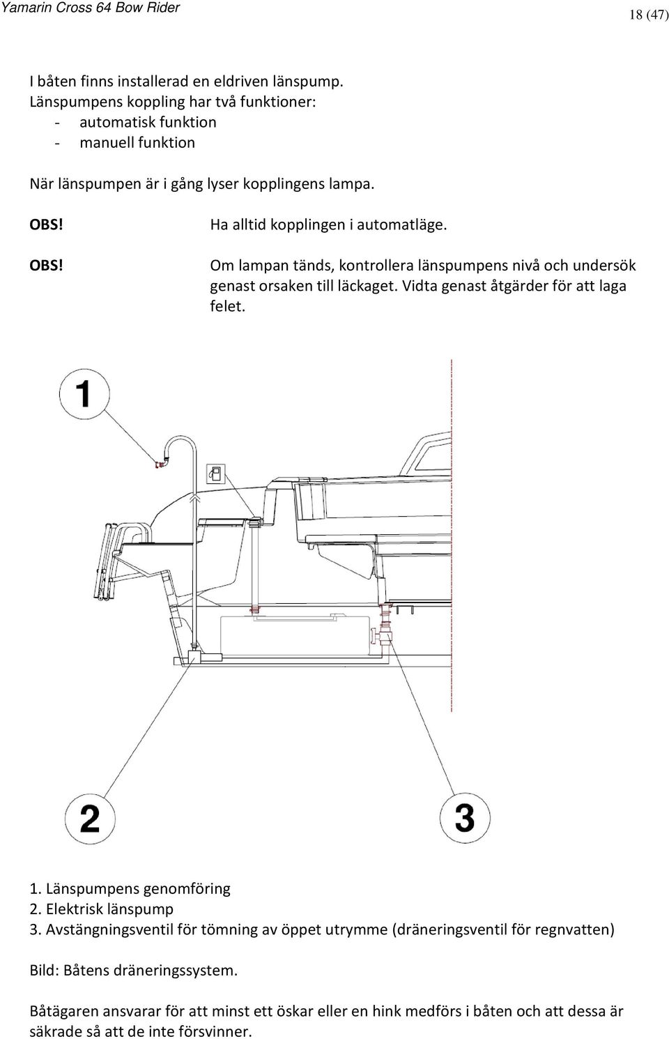 Ha alltid kopplingen i automatläge. Om lampan tänds, kontrollera länspumpens nivå och undersök genast orsaken till läckaget.