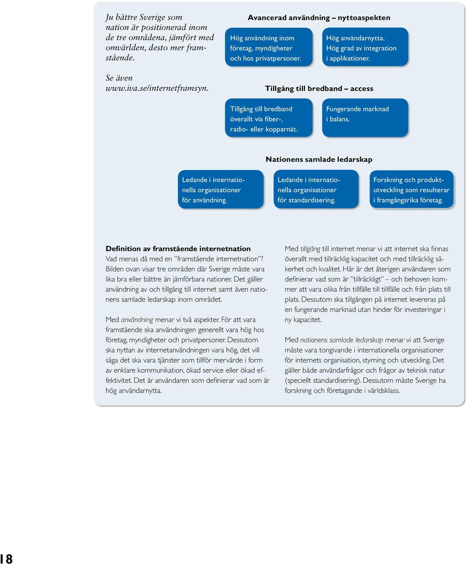 Tillgång till bredband access Tillgång till bredband överallt via fiber-, radio- eller kopparnät. Fungerande marknad i balans.