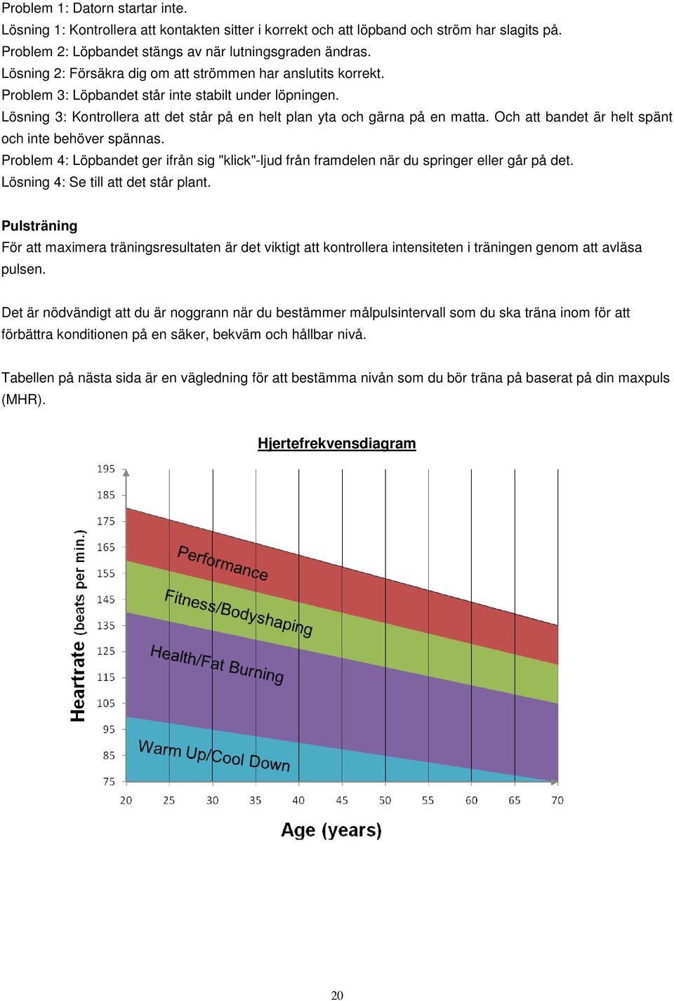 Och att bandet är helt spänt och inte behöver spännas. Problem 4: Löpbandet ger ifrån sig "klick"-ljud från framdelen när du springer eller går på det. Lösning 4: Se till att det står plant.