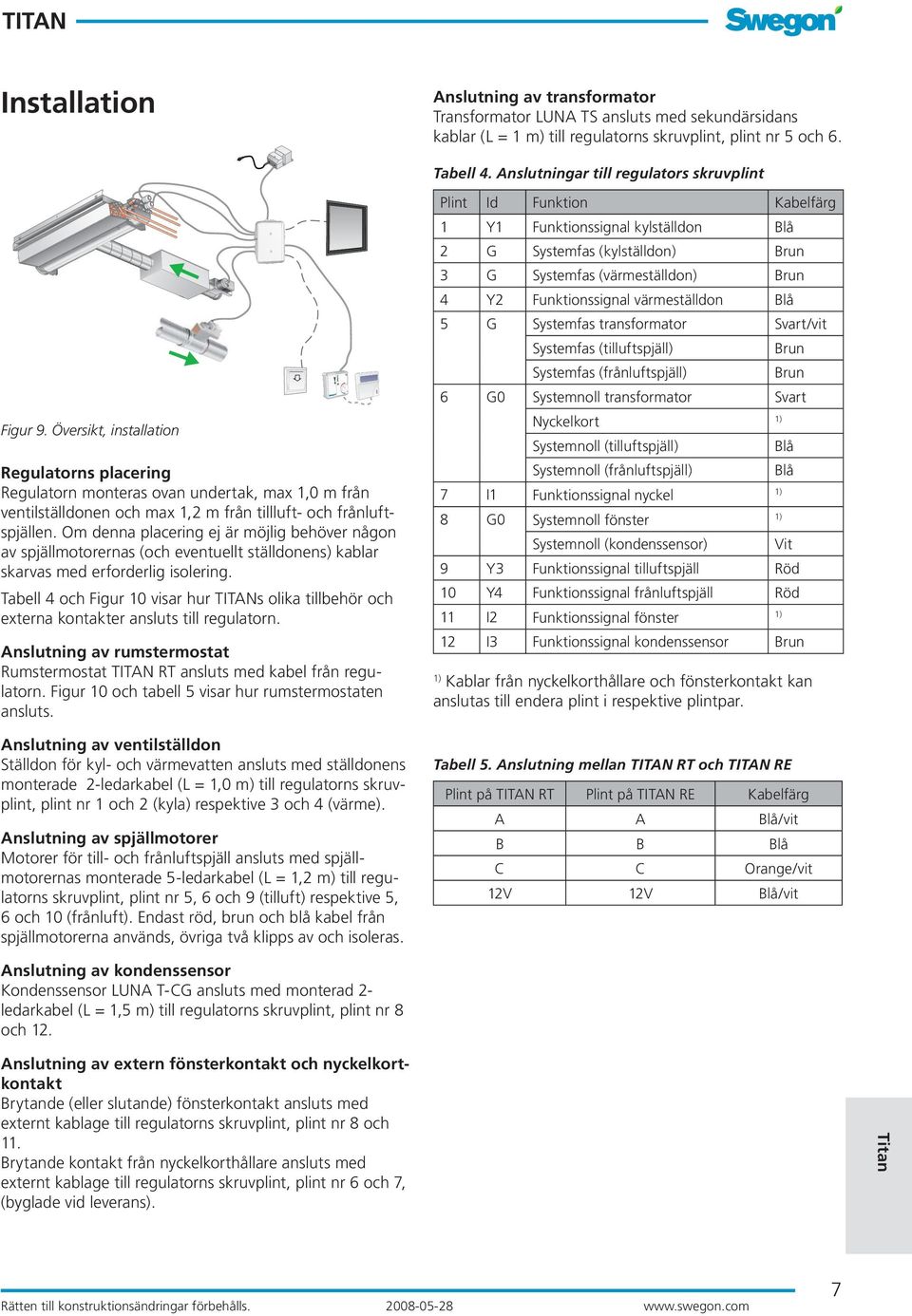 Översikt, installation Regulatorns placering Regulatorn monteras ovan undertak, max 1,0 m från ventilställdonen och max 1,2 m från tillluft- och frånluftspjällen.