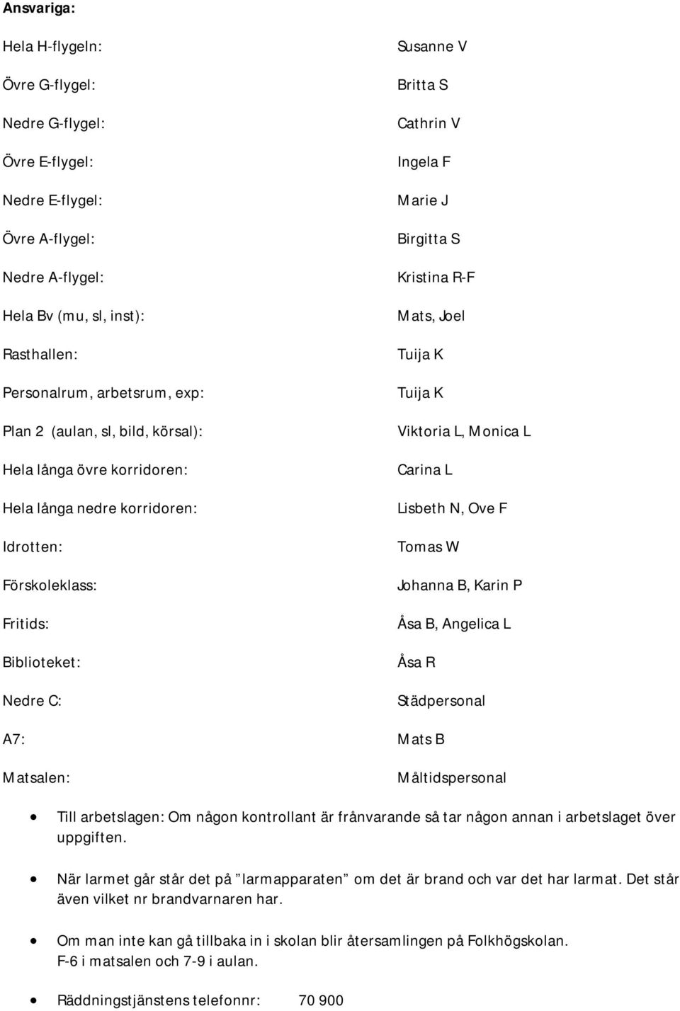 R-F Mats, Joel Tuija K Tuija K Viktoria L, Monica L Carina L Lisbeth N, Ove F Tomas W Johanna B, Karin P Åsa B, Angelica L Åsa R Städpersonal A7: Mats B Matsalen: Måltidspersonal Till arbetslagen: Om