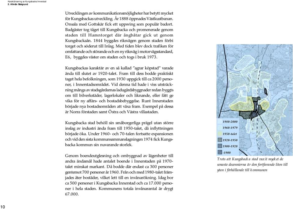 1844 byggdes riksvägen genom staden förbi torget och söderut till Inlag.