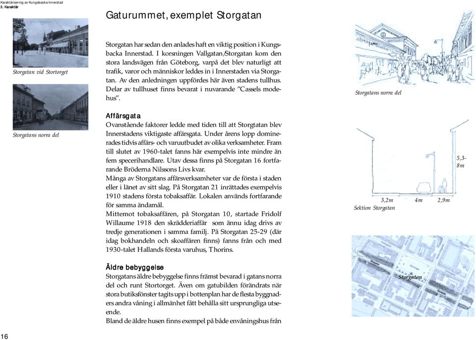 Av den anledningen uppfördes här även stadens tullhus. Delar av tullhuset finns bevarat i nuvarande Cassels modehus.