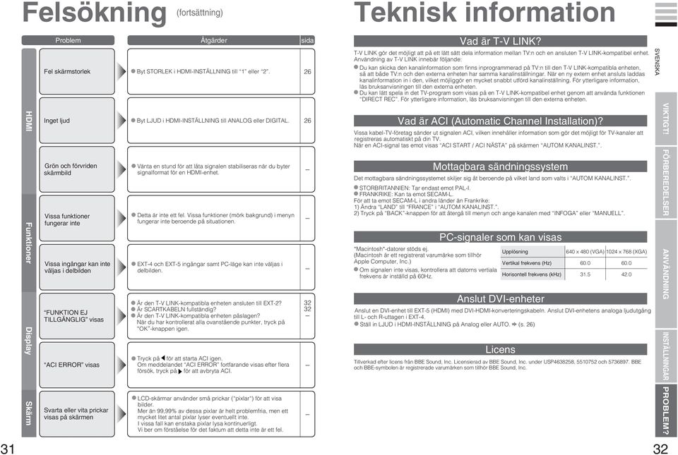 Byt LJUD i HDMI-INSTÄLLNING till ANALOG eller DIGITAL. Vänta en stund för att låta signalen stabiliseras när du byter signalformat för en HDMI-enhet. Detta är inte ett fel.