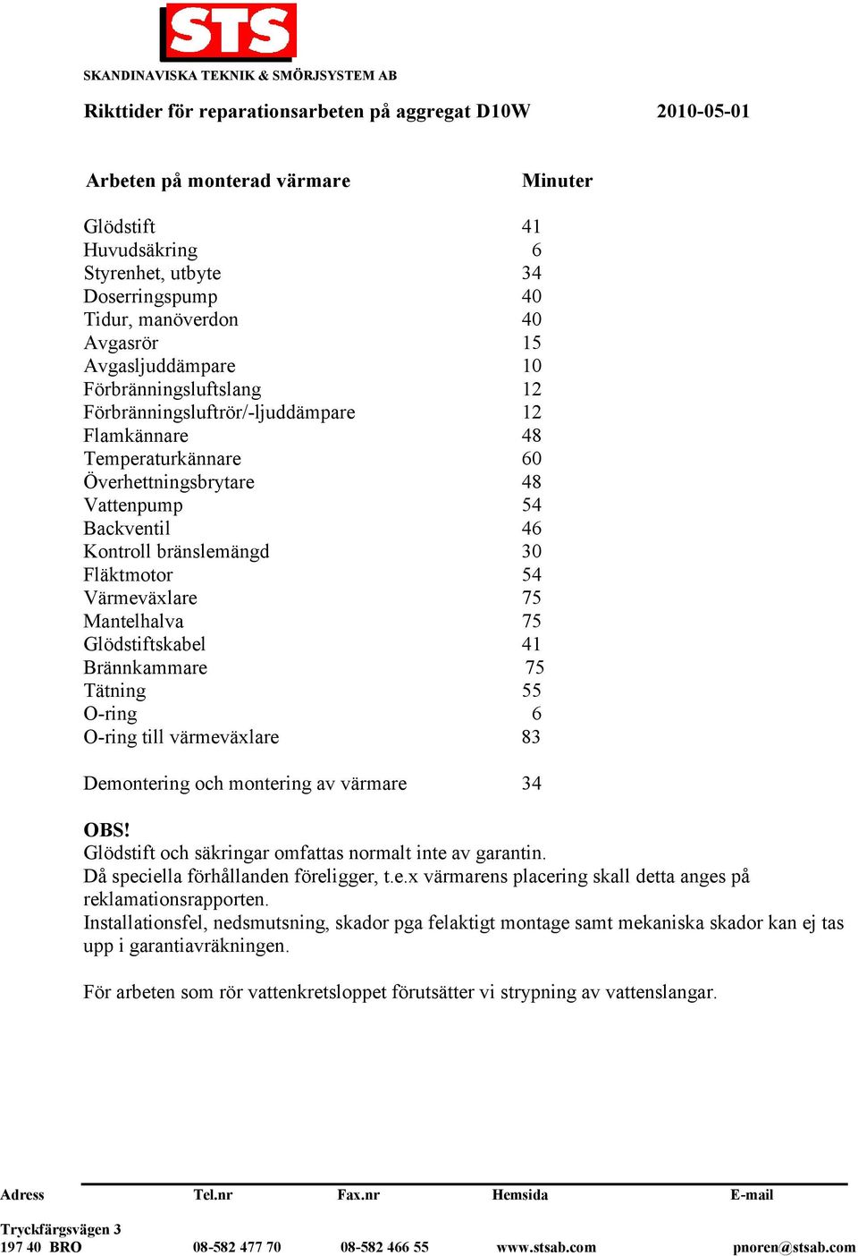 Fläktmotor 54 Värmeväxlare 75 Mantelhalva 75 Glödstiftskabel 41 Brännkammare 75 Tätning 55 O-ring 6 O-ring till värmeväxlare 83 Demontering och montering av värmare 34 Glödstift och säkringar