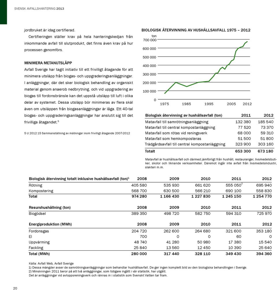 uppgraderingsanläggningar.