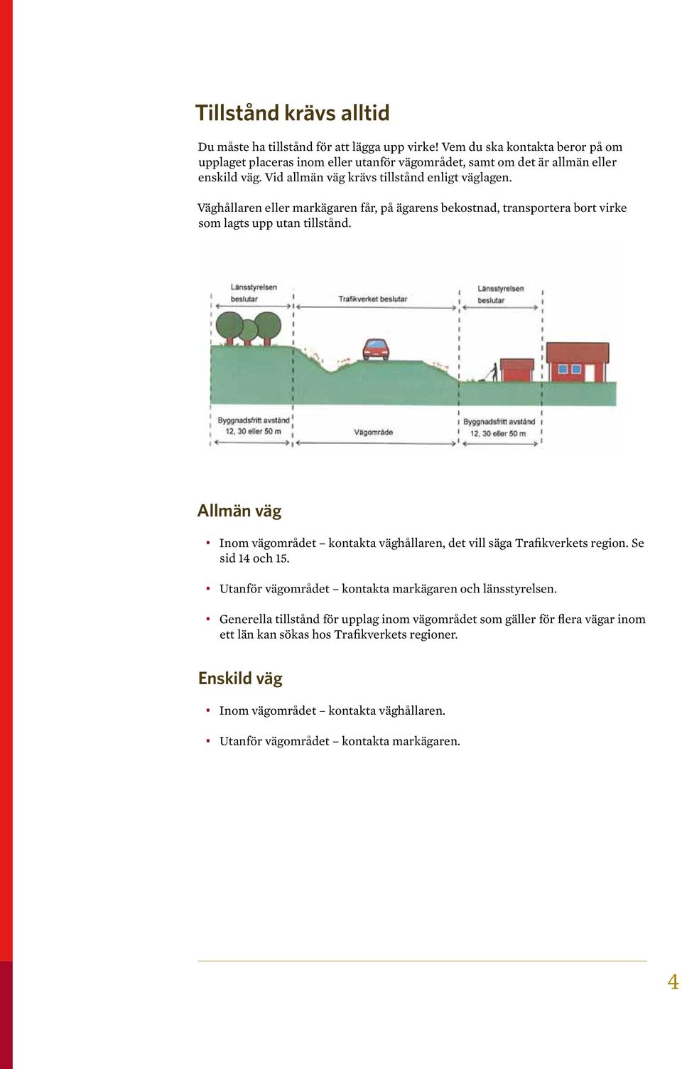 Väghållaren eller markägaren får, på ägarens bekostnad, transportera bort virke som lagts upp utan tillstånd.