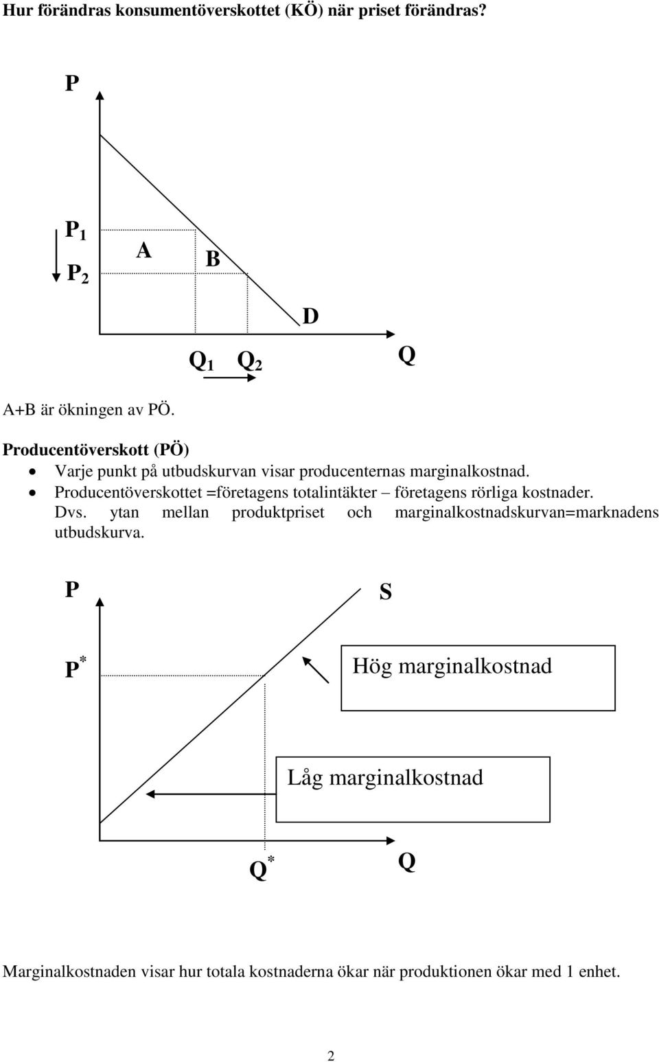 Producentöverskottet =företagens totalintäkter företagens rörliga kostnader. Dvs.