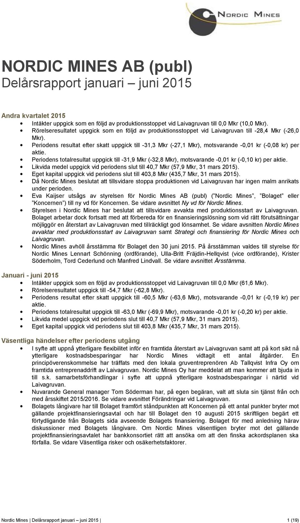 Periodens resultat efter skatt uppgick till -31,3 Mkr (-27,1 Mkr), motsvarande -0,01 kr (-0,08 kr) per aktie.