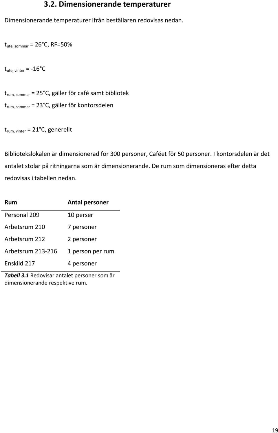 Bibliotekslokalen är dimensionerad för 300 personer, Caféet för 50 personer. I kontorsdelen är det antalet stolar på ritningarna som är dimensionerande.