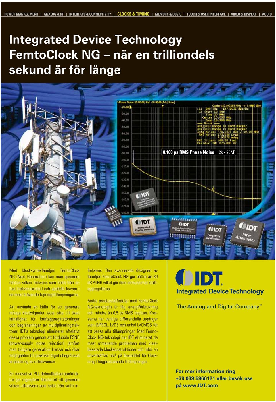 168 ps RMS Phase Noise (12k - 20M) Med klocksyntesfamiljen FemtoClock NG (Next Generation) kan man generera nästan vilken frekvens som helst från en fast frekvenskristall och uppfylla kraven i de