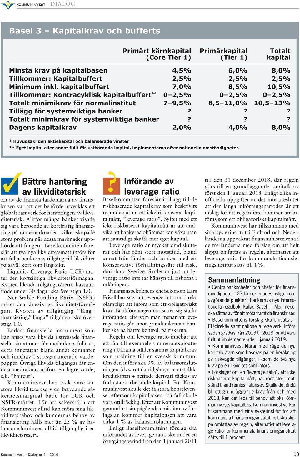 ?? Totalt minimkrav för systemviktiga banker?