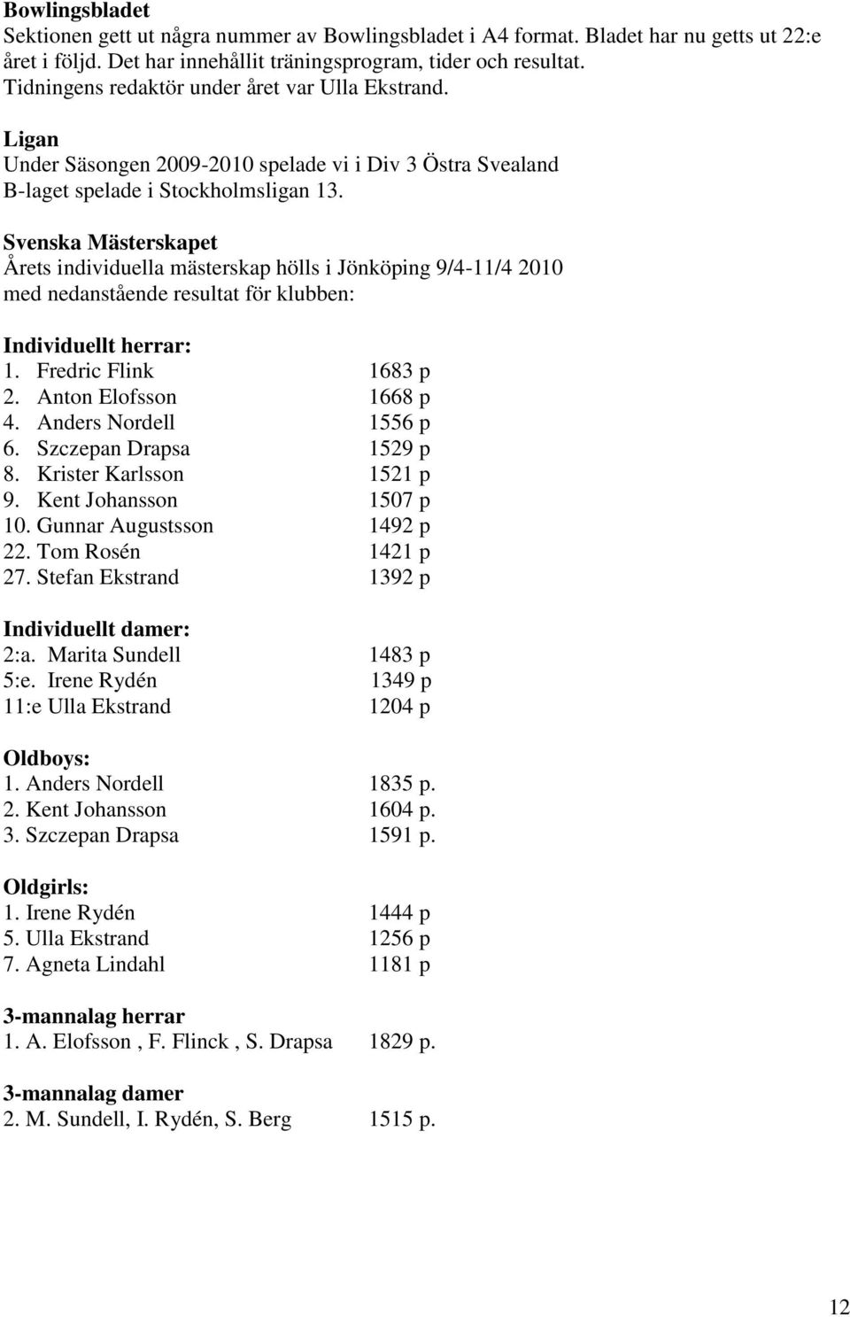 Svenska Mästerskapet Årets individuella mästerskap hölls i Jönköping 9/4-11/4 2010 med nedanstående resultat för klubben: Individuellt herrar: 1. Fredric Flink 1683 p 2. Anton Elofsson 1668 p 4.