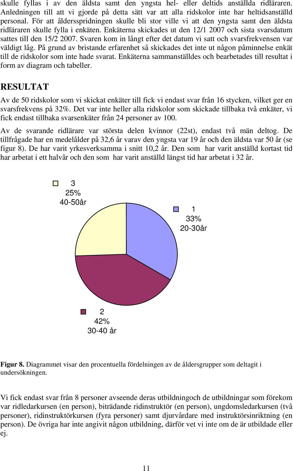 Enkäterna skickades ut den 12/1 2007 och sista svarsdatum sattes till den 15/2 2007. Svaren kom in långt efter det datum vi satt och svarsfrekvensen var väldigt låg.