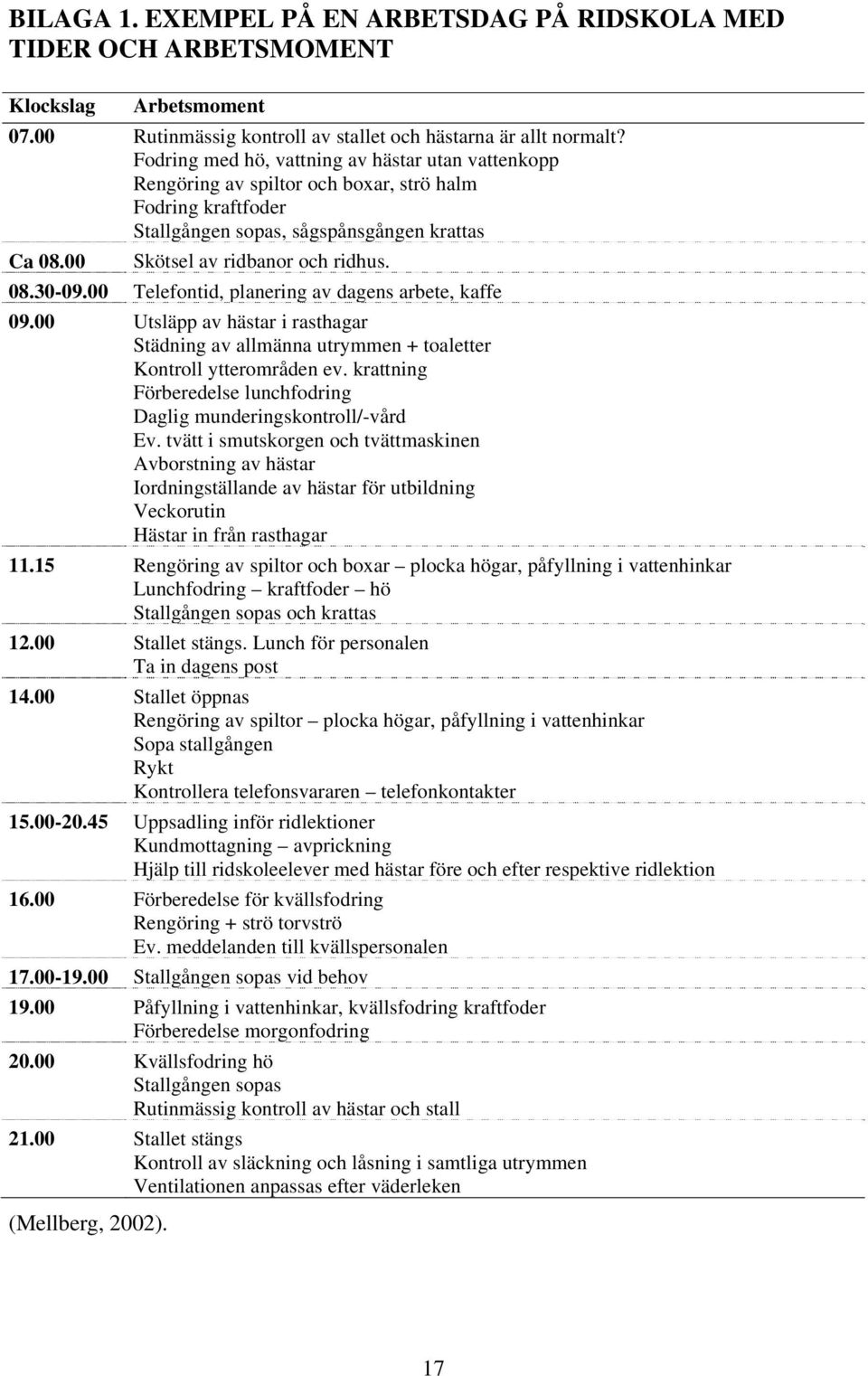 00 Telefontid, planering av dagens arbete, kaffe 09.00 Utsläpp av hästar i rasthagar Städning av allmänna utrymmen + toaletter Kontroll ytterområden ev.