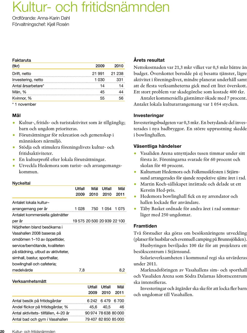 y Stödja och stimulera föreningslivets kultur- och fritidsaktiviteter. y En kulturprofil efter lokala förutsättningar. y Utveckla Hedemora som turist- och arrangemangskommun.