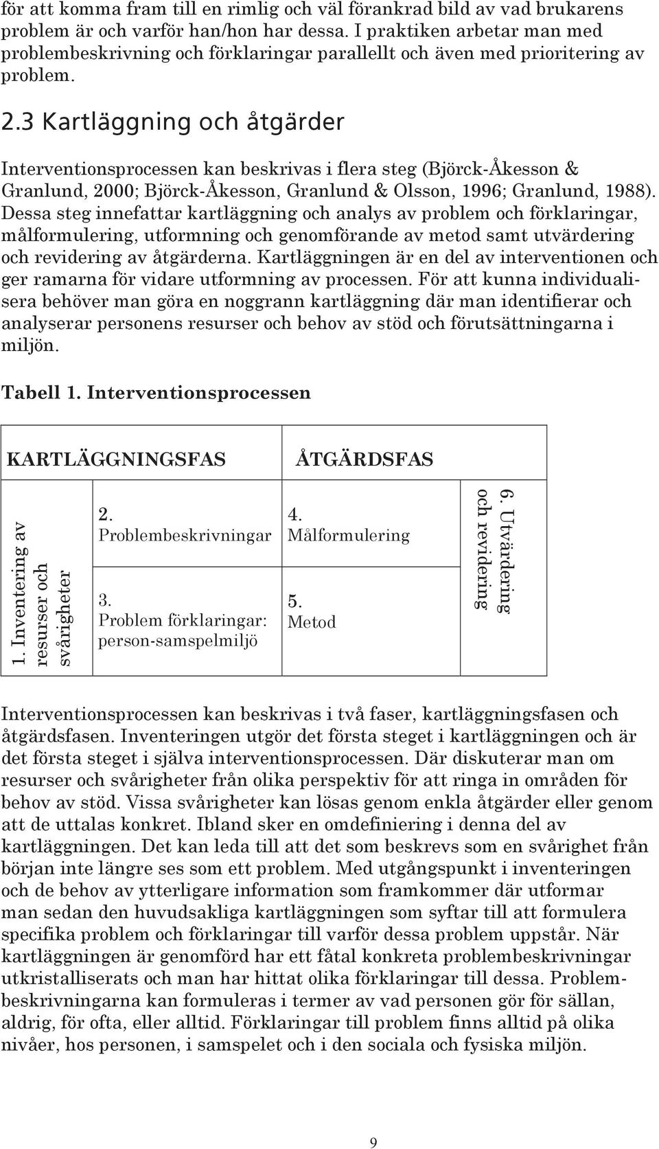 OKP=h~êíä ÖÖåáåÖ=çÅÜ= íö êçéê== Interventionsprocessen kan beskrivas i flera steg (Björck-Åkesson & Granlund, 2000; Björck-Åkesson, Granlund & Olsson, 1996; Granlund, 1988).