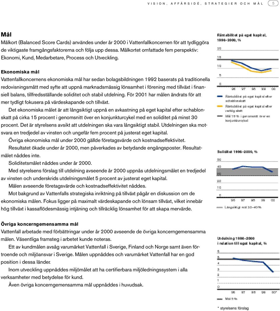 E ko n o m i s ka mål Vattenfallkoncernens ekonomiska mål har sedan bolagsbildningen 1992 baserats på traditionella redovisningsmått med syfte att uppnå marknadsmässig lönsamhet i förening med