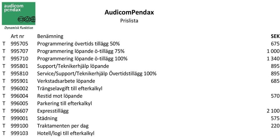 995901 Verkstadsarbete löpande 685 T 996002 Trängselavgift till efterkalkyl T 996004 Restid mot löpande 570 T 996005 Parkering