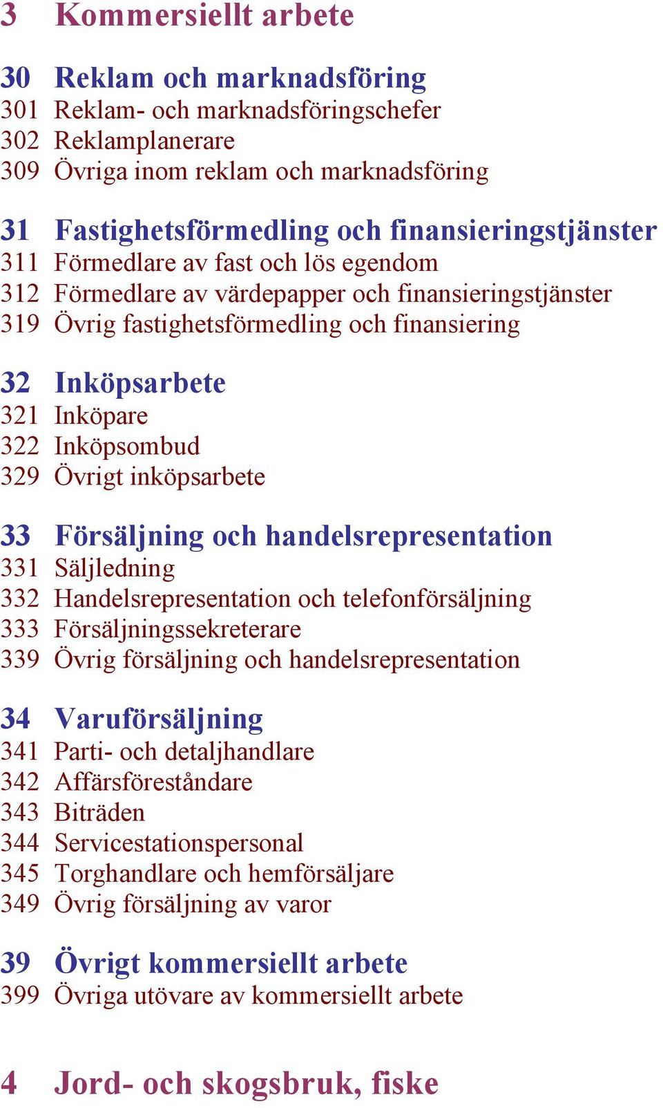 Inköpsombud 329 Övrigt inköpsarbete 33 Försäljning och handelsrepresentation 331 Säljledning 332 Handelsrepresentation och telefonförsäljning 333 Försäljningssekreterare 339 Övrig försäljning och