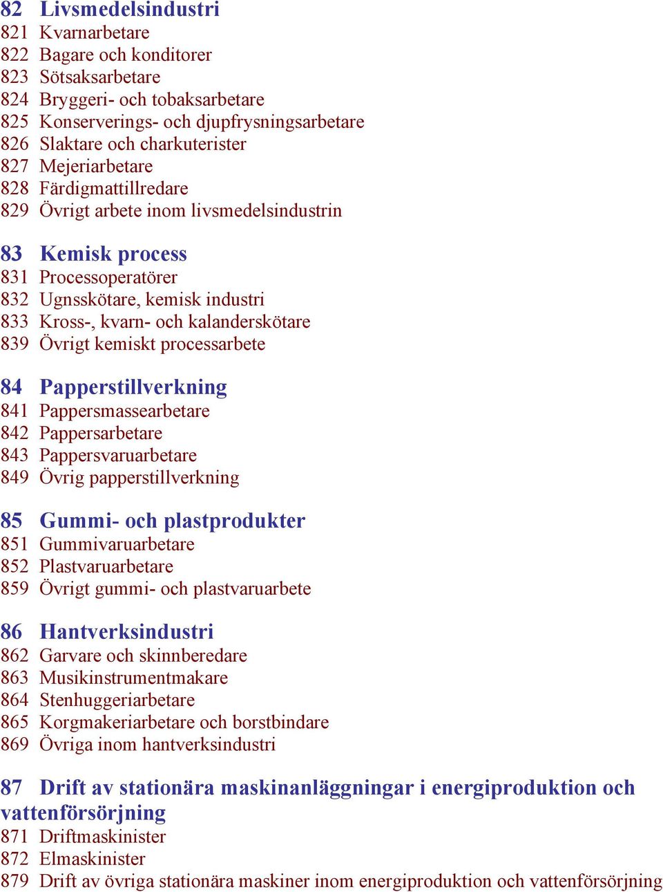 Övrigt kemiskt processarbete 84 Papperstillverkning 841 Pappersmassearbetare 842 Pappersarbetare 843 Pappersvaruarbetare 849 Övrig papperstillverkning 85 Gummi- och plastprodukter 851