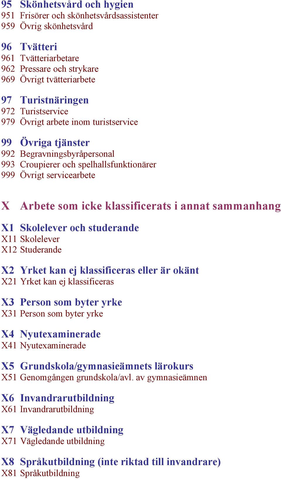 annat sammanhang X1 Skolelever och studerande X11 Skolelever X12 Studerande X2 Yrket kan ej klassificeras eller är okänt X21 Yrket kan ej klassificeras X3 Person som byter yrke X31 Person som byter