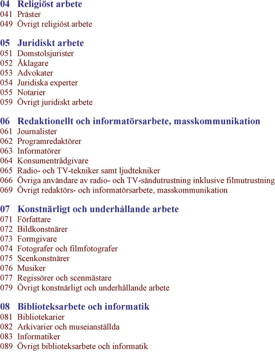 av radio- och TV-sändutrustning inklusive filmutrustning 069 Övrigt redaktörs- och informatörsarbete, masskommunikation 07 Konstnärligt och underhållande arbete 071 Författare 072 Bildkonstnärer 073