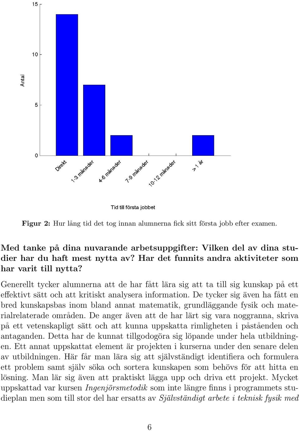 De tycker sig även ha fått en bred kunskapsbas inom bland annat matematik, grundläggande fysik och materialrelaterade områden.