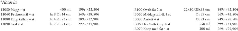 2 st 13020 Middagstallrik 4 st 13030 Assiett 4 st 13060 Te-/lattekopp 4 st 13070 Kopp med fat 4 st