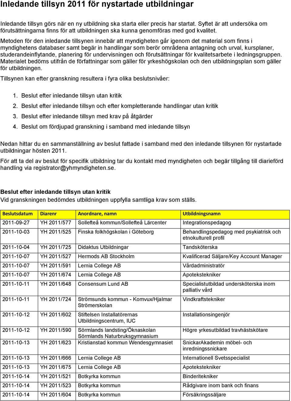 Metoden för den inledande tillsynen innebär att myndigheten går igenom det material som finns i myndighetens databaser samt begär in handlingar som berör områdena antagning och urval, kursplaner,