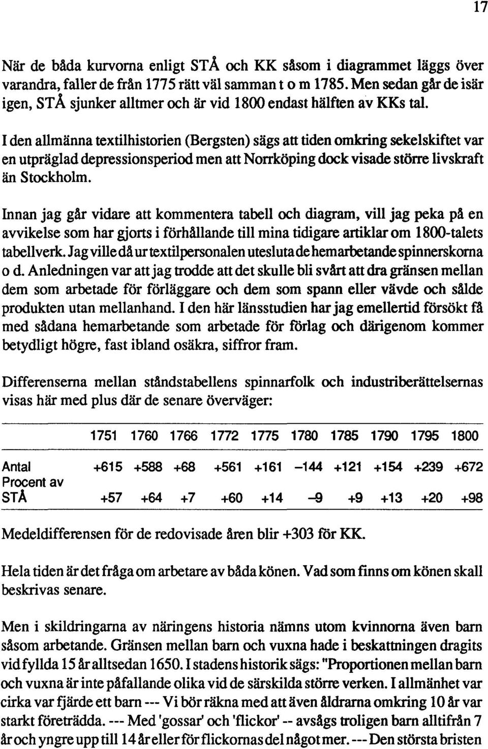 I den allmänna textilhistorien (Bergsten) sägs att tiden omkring sekelskiftet var en utpräglad depressionsperiod men att Norrköping dock visade större livskraft än Stockholm.